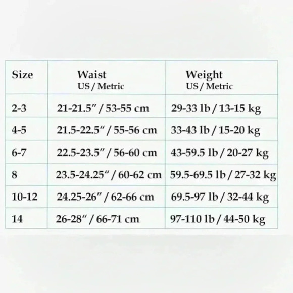 Carter's boys Briefs Size 6/7 - Picture 6 of 6